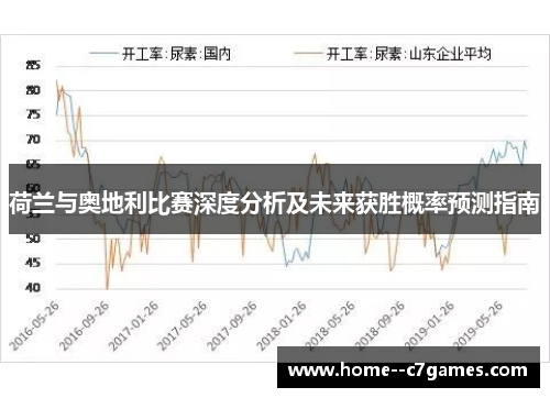 荷兰与奥地利比赛深度分析及未来获胜概率预测指南
