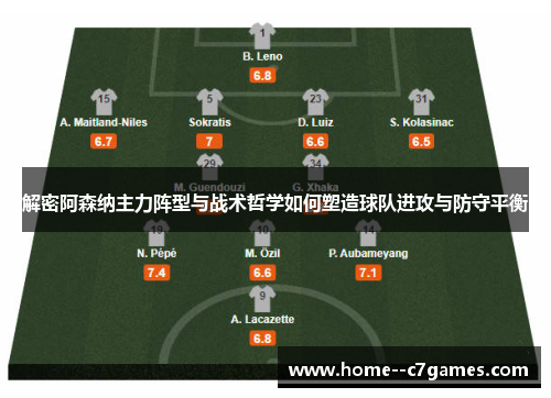 解密阿森纳主力阵型与战术哲学如何塑造球队进攻与防守平衡