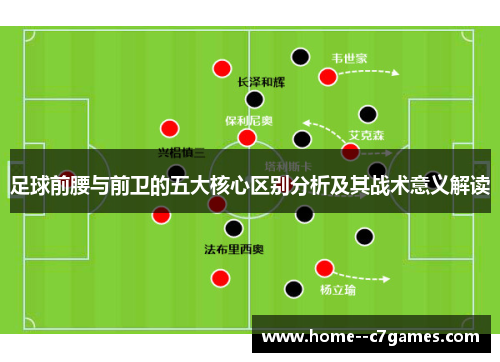 足球前腰与前卫的五大核心区别分析及其战术意义解读