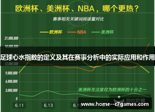 足球心水指数的定义及其在赛事分析中的实际应用和作用