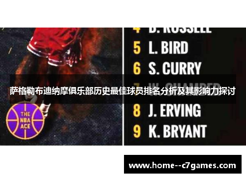 萨格勒布迪纳摩俱乐部历史最佳球员排名分析及其影响力探讨