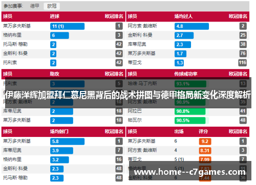 伊藤洋辉加盟拜仁慕尼黑背后的战术拼图与德甲格局新变化深度解析 伊藤洋辉加盟拜仁慕尼黑背后的战术拼图与德甲格局新变化深度解析