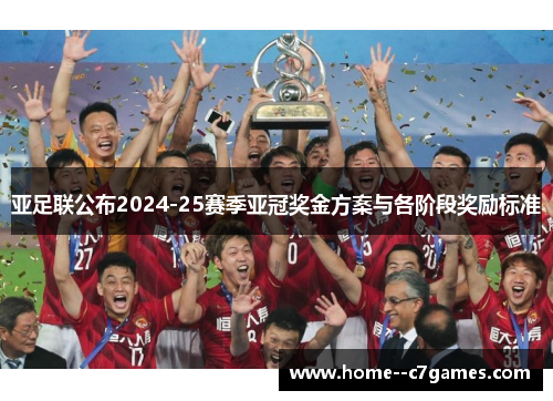 亚足联公布2024-25赛季亚冠奖金方案与各阶段奖励标准